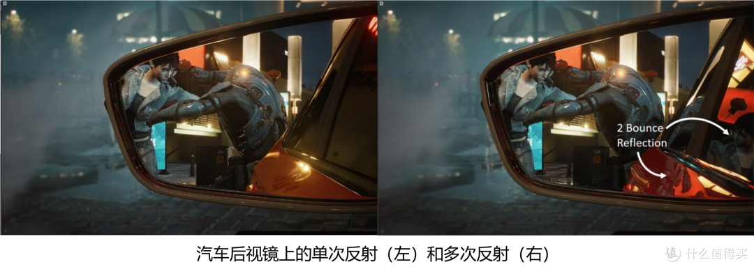 2K卡皇,4K能抗 iGame GeFore RTX 3070Ti