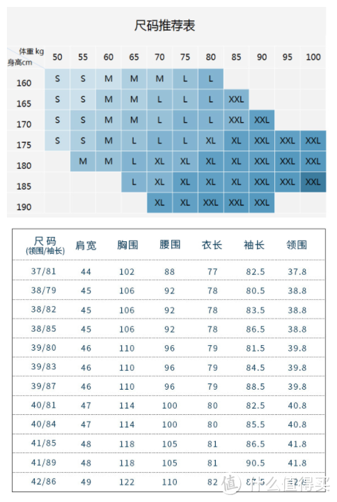 源自日本的镰仓衬衫，助新时代男士在职场商务和生活中游刃有余