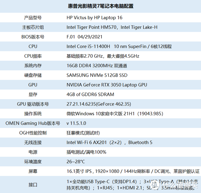 光影精灵7配置表图片