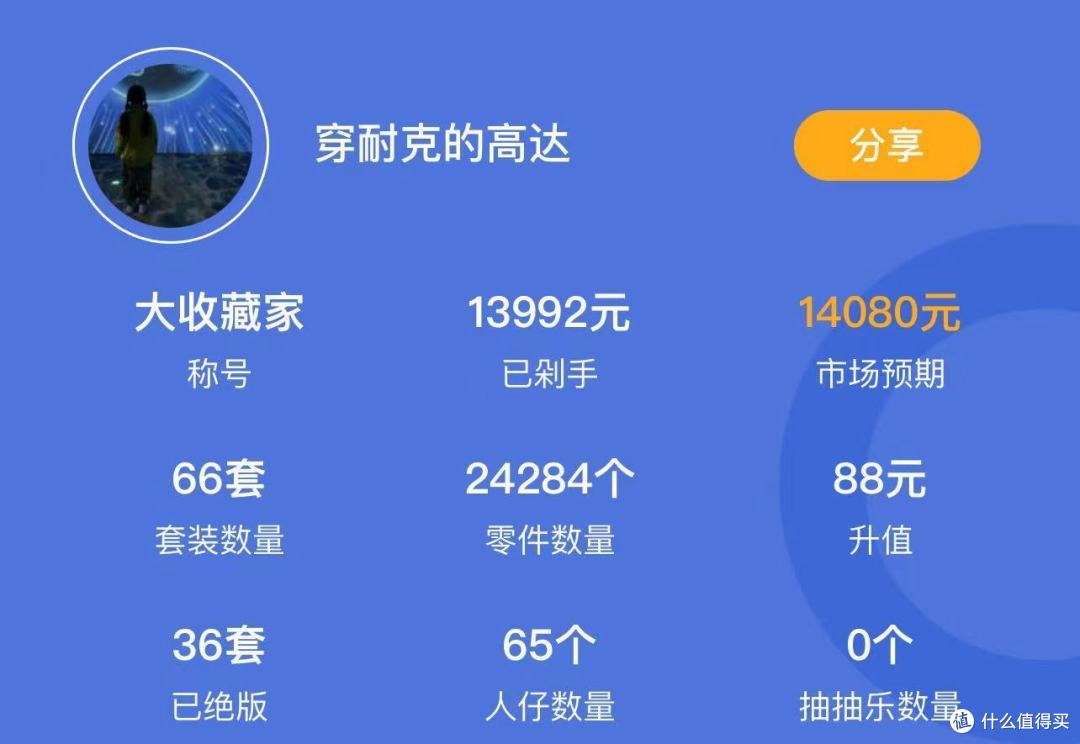 乐高真的是小朋友玩儿的吗?(附618推荐清单)