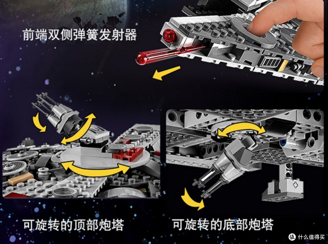 乐高真的是小朋友玩儿的吗?(附618推荐清单)