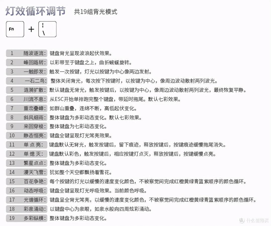轻便光亮少女心-黑爵K620T蓝牙双模机械键盘