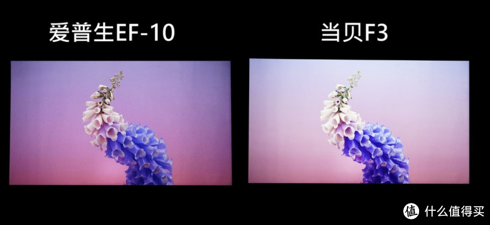 爱普生EF-10好用吗？性价比如何？适合家庭购入吗？