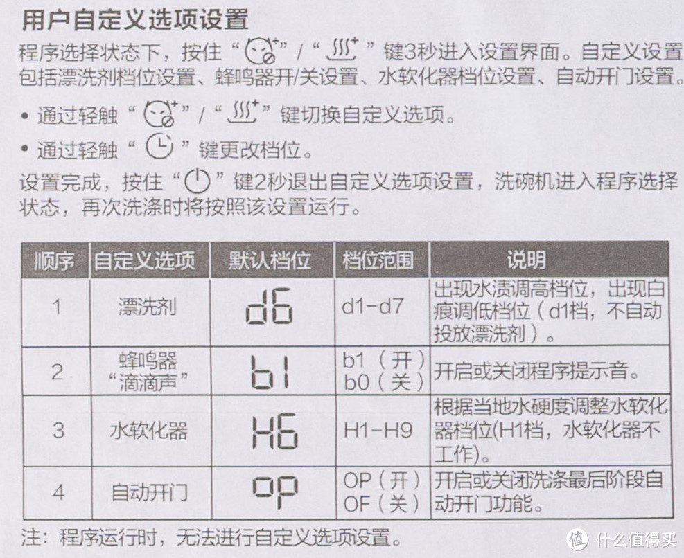 学区老破小想改善生活质量？海尔V10微蒸汽洗碗机来帮忙