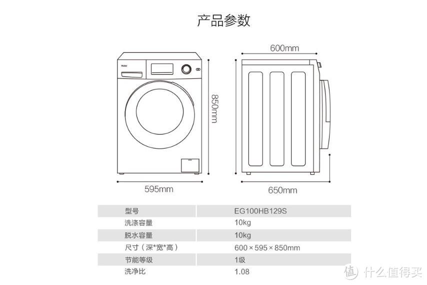 预算2W+，我计划中的海尔全屋家电选购清单