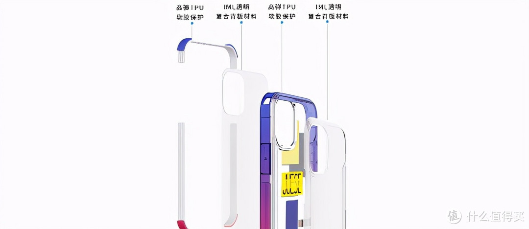 入手188大洋的决色iPhone12薛之谦同款透明防摔壳是交智商税吗？