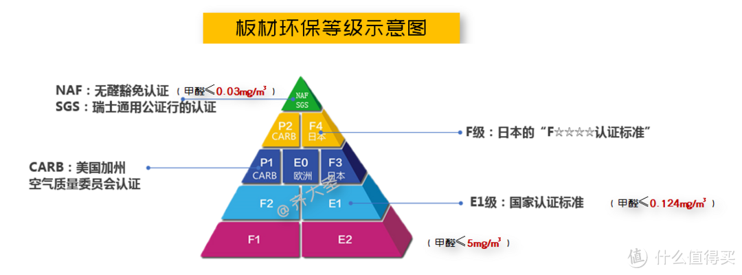 看了朋友的全屋定制报价单，我一口气写下7000字超全面避坑&省钱攻略