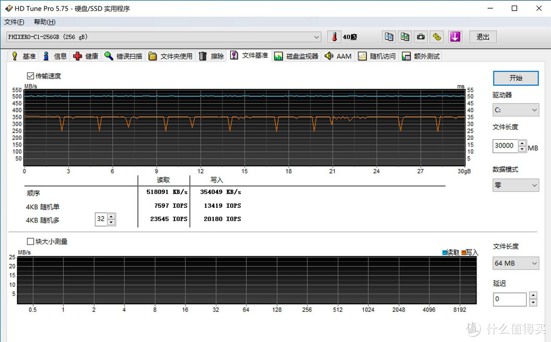PHIXERO C1 SATA3.0 SSD评测：性能优秀颜值高，电脑升级必升装备