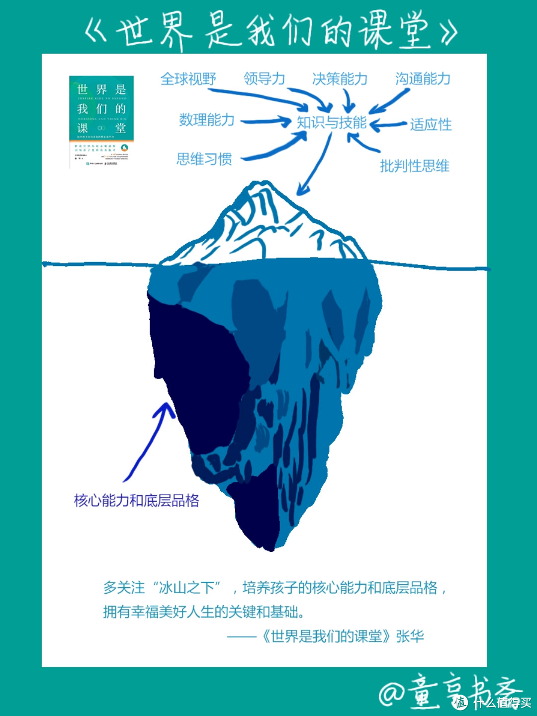 高考首先筛选掉什么人？