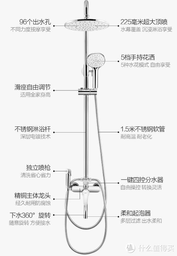 小米有品618，购物车藏好久的优质好物推荐清单