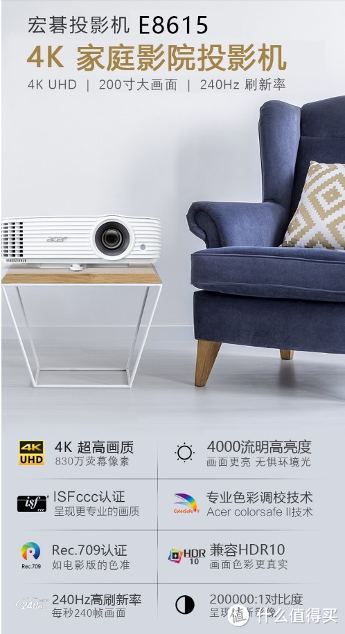 新房音影购置和布置—宏碁E8615、Enclave Cinehome II