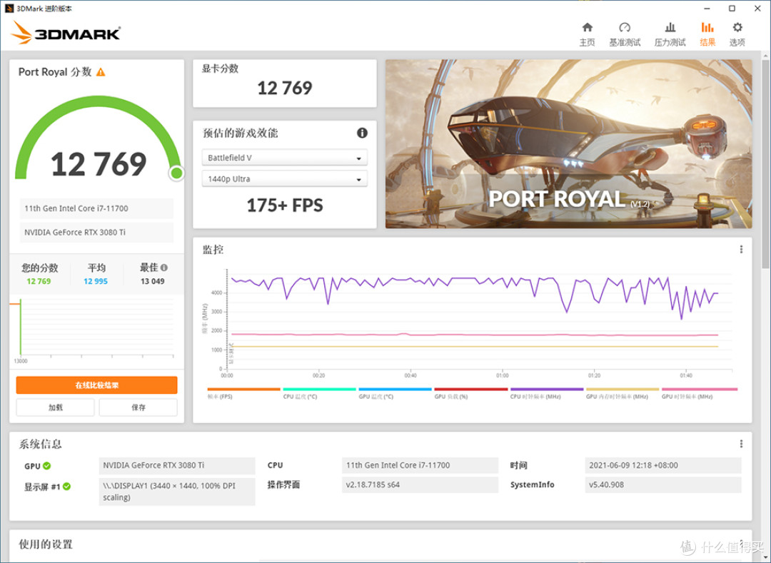 安钛克CUBE DRAK装机展示，11700 + ROG B560-G + 3080TI