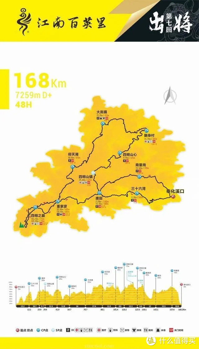 流水记录2021江南100英里 