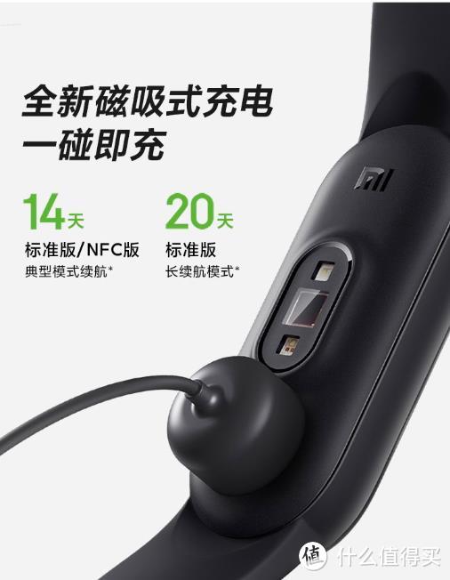 用旧不用新~我选择值得买幸运屋中的小米手环5NFC版！