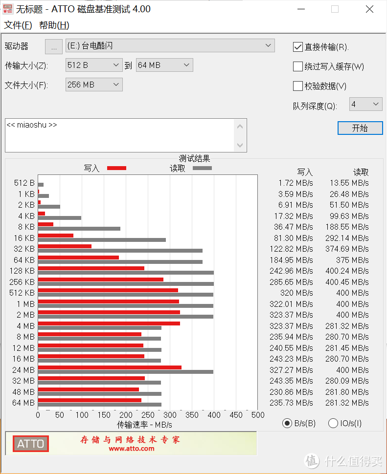 大容量+高速存储，台电飞豹U盘唤发新春