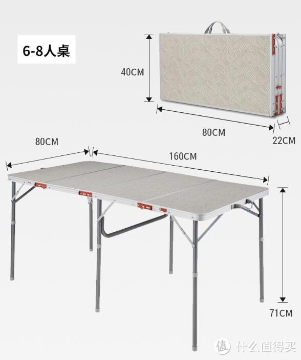 如何在迪卡侬选择一套完整的露营装备