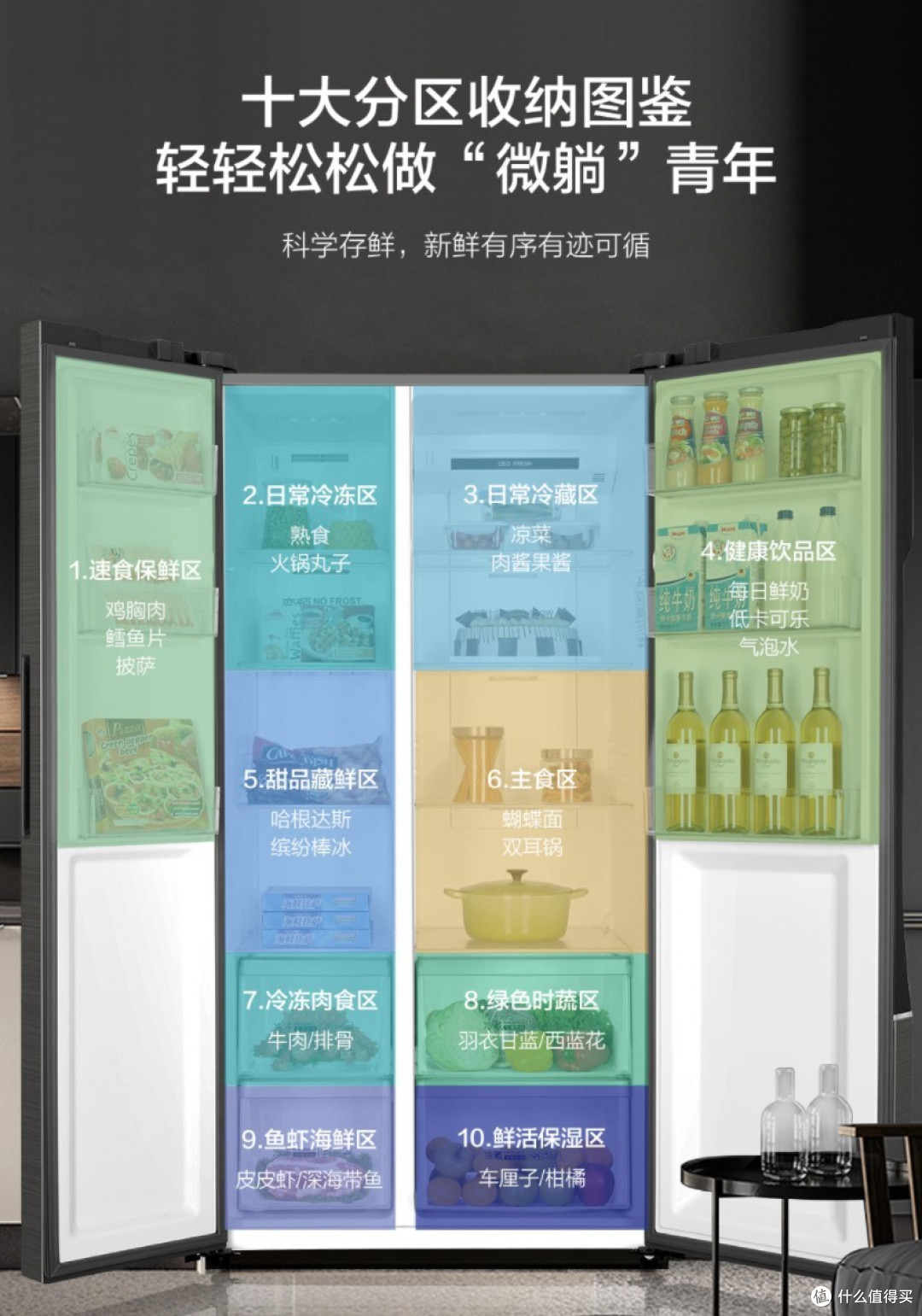如何趁618搞定全屋大电器?分享我的全屋家电选购清单~