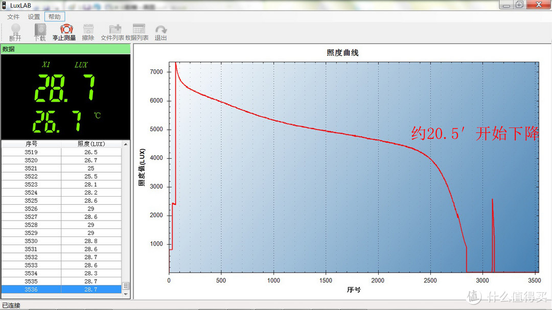 指尖——光明：XTAR T2钥匙手电