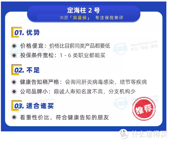 6月最新寿险榜单出炉！测评90款产品后，我最推荐这三款定期寿险！