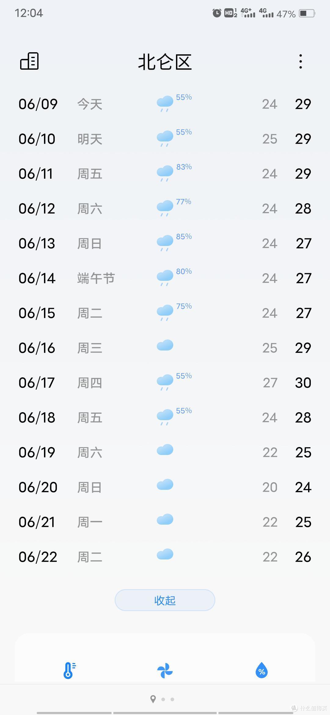 梅雨季到了该选择哪类除湿机?松下入门款与中高端款除湿机对比告诉你答案!