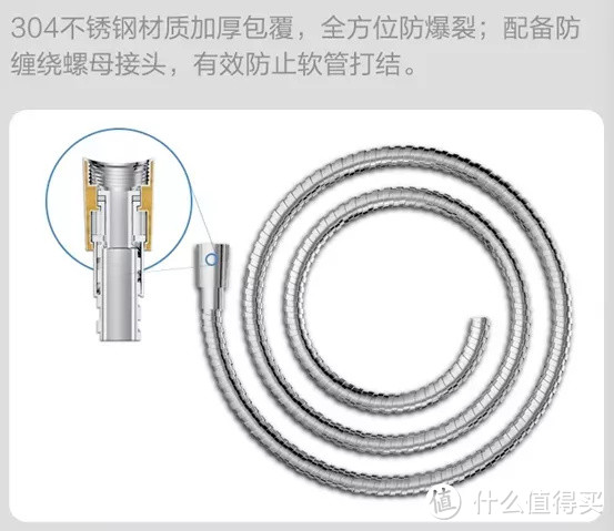 啥厕所，花几千买智能马桶盖？卫生间19款大牌卫浴洁具盘点！花洒龙头坐便器浴室柜……选购一站全！