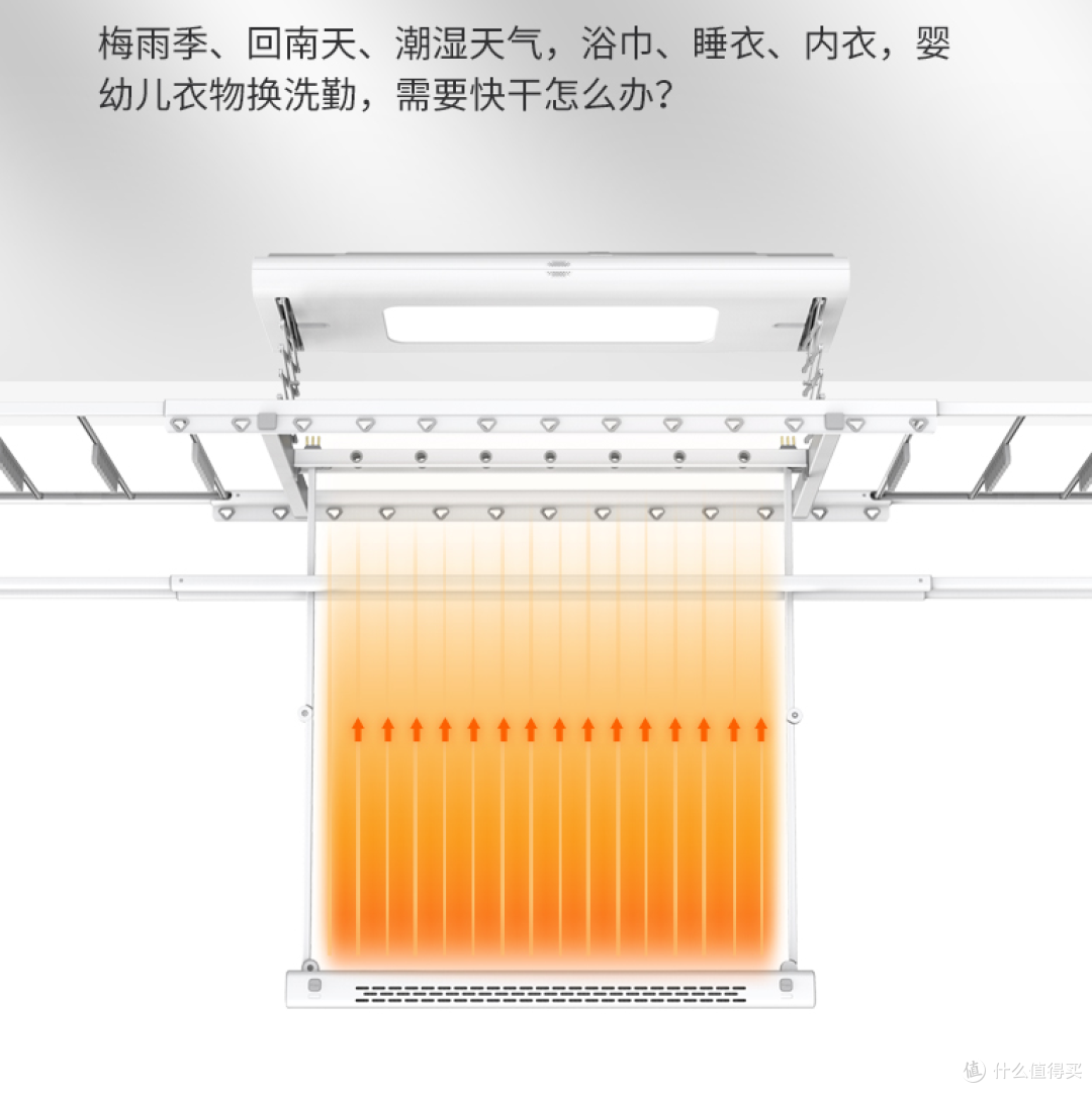 新房入住前,需要哪些刚需家电