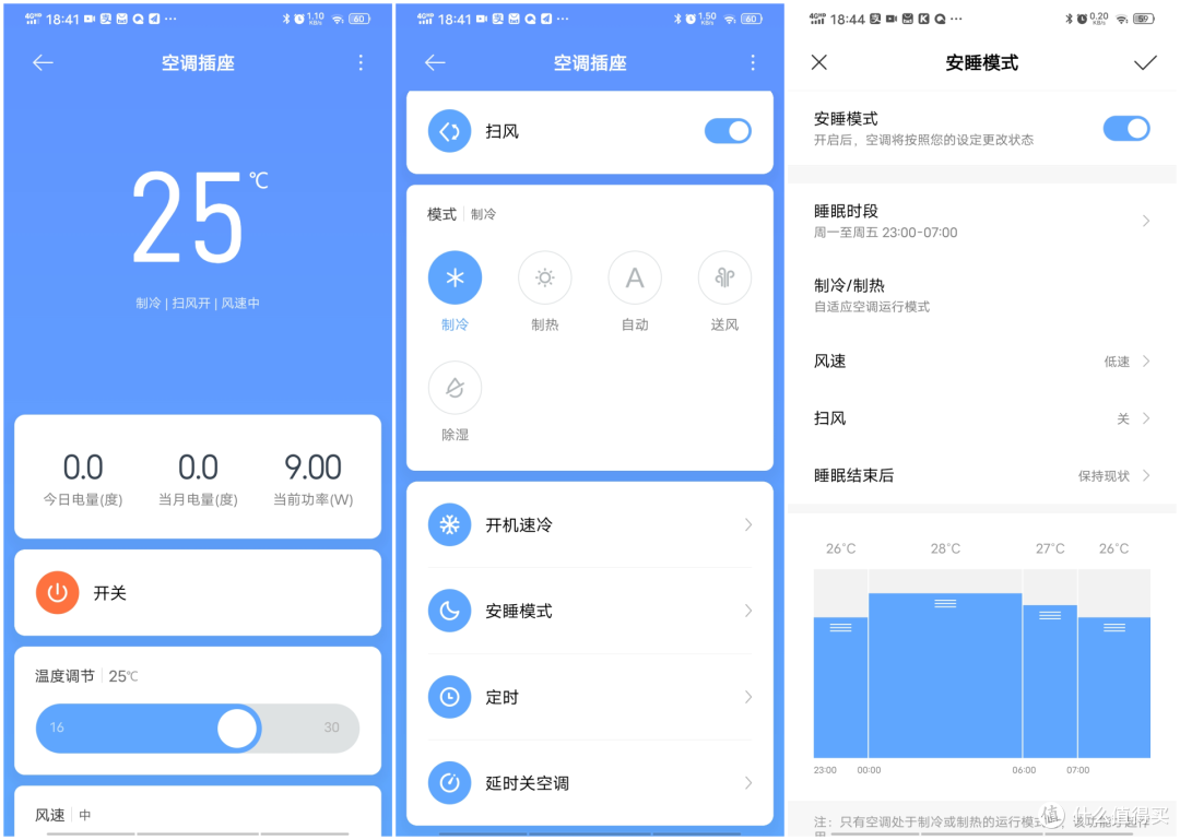 新房入住前,需要哪些刚需家电