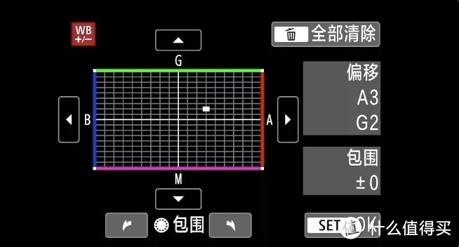 为什么摄影师相机里的原图总是更好看？因为你不会用这个功能...