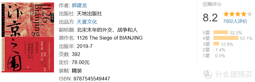 想了解宋朝历史,哪能不读这七本书?