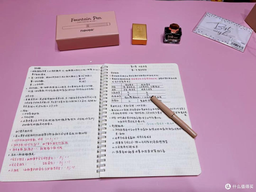 Never SHERO系列钢笔套装评测:写一手好字,过一生好日子