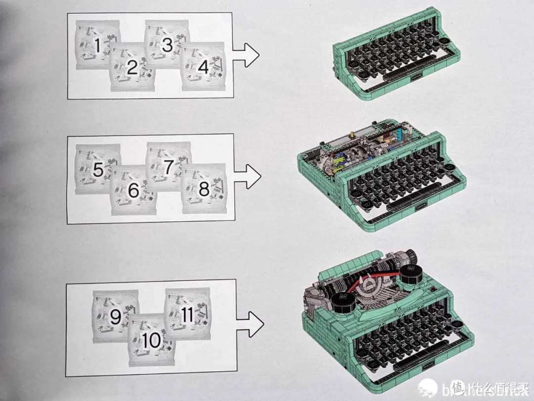 写一封复古信笺！乐高Ideas套装21327打字机开箱评测