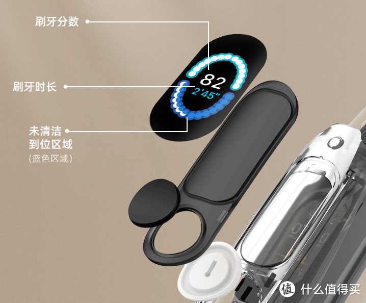 带彩屏的电动牙刷见过没?Oclean X Pro 旗舰版
