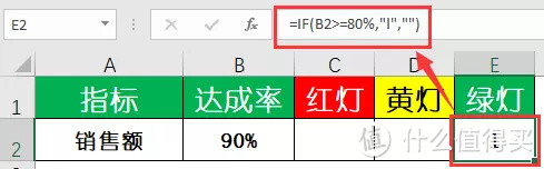 把交通红绿灯搬到Excel里，会有多牛X？