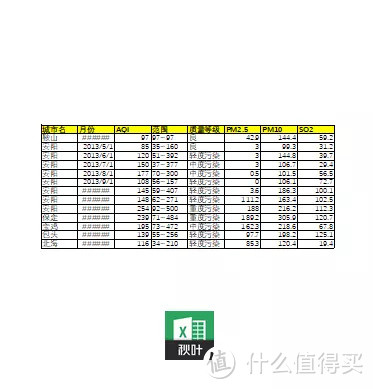 长表格怎么打印在一页纸上？其实很简单！