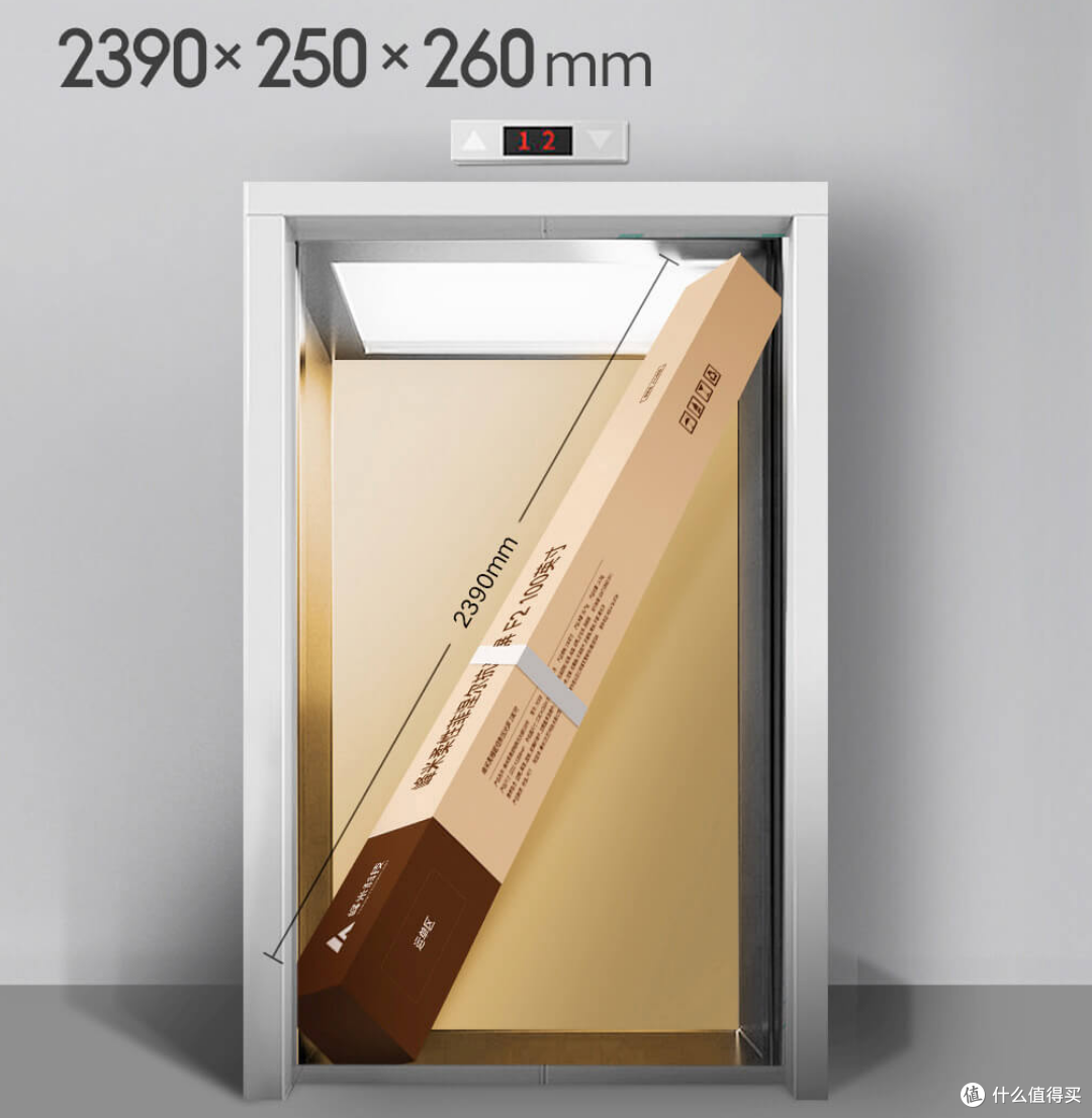 如果你有一万块,电视VS投影怎么选?我来说说看