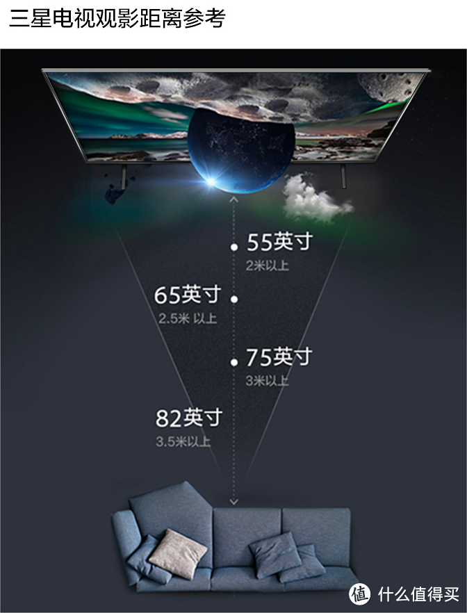 三星的新款全面屏游戏电视怎么样？三星QLED 65Q60T解析