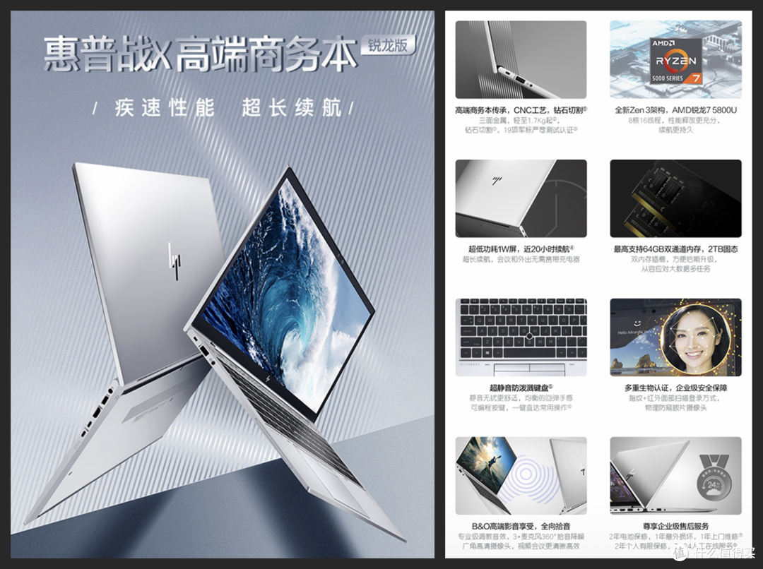 惠普战 X 锐龙版测评体验：简直就是对 5000 元商务本的降维打击