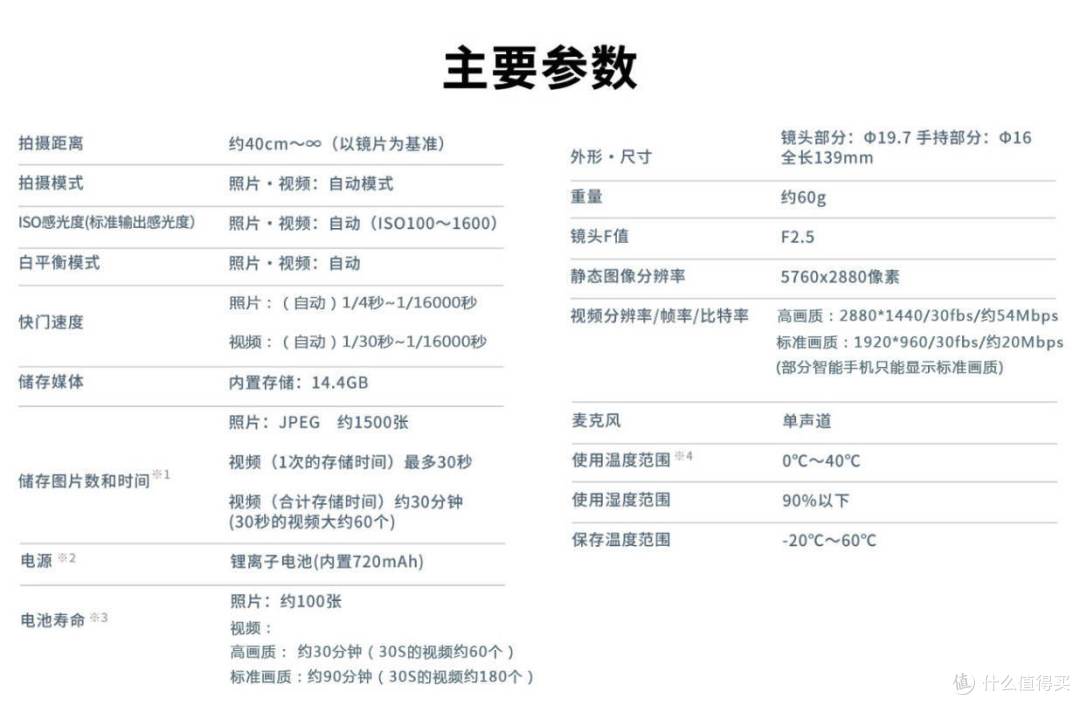 让你拍的照片与众不同！怡可拍全景相机测评