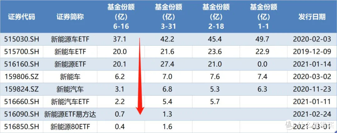 这操作看呆了（想象力天花板）