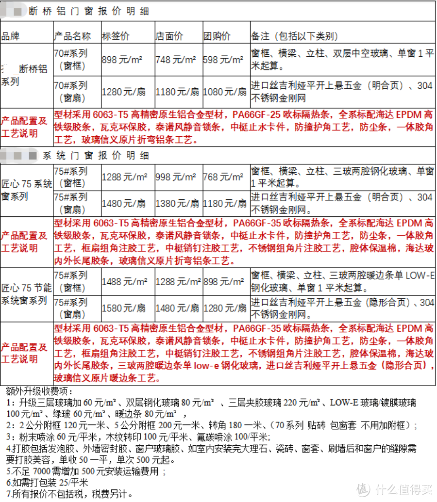 知道断桥铝窗户坑，但没想到刚测量就给我挖了11个坑