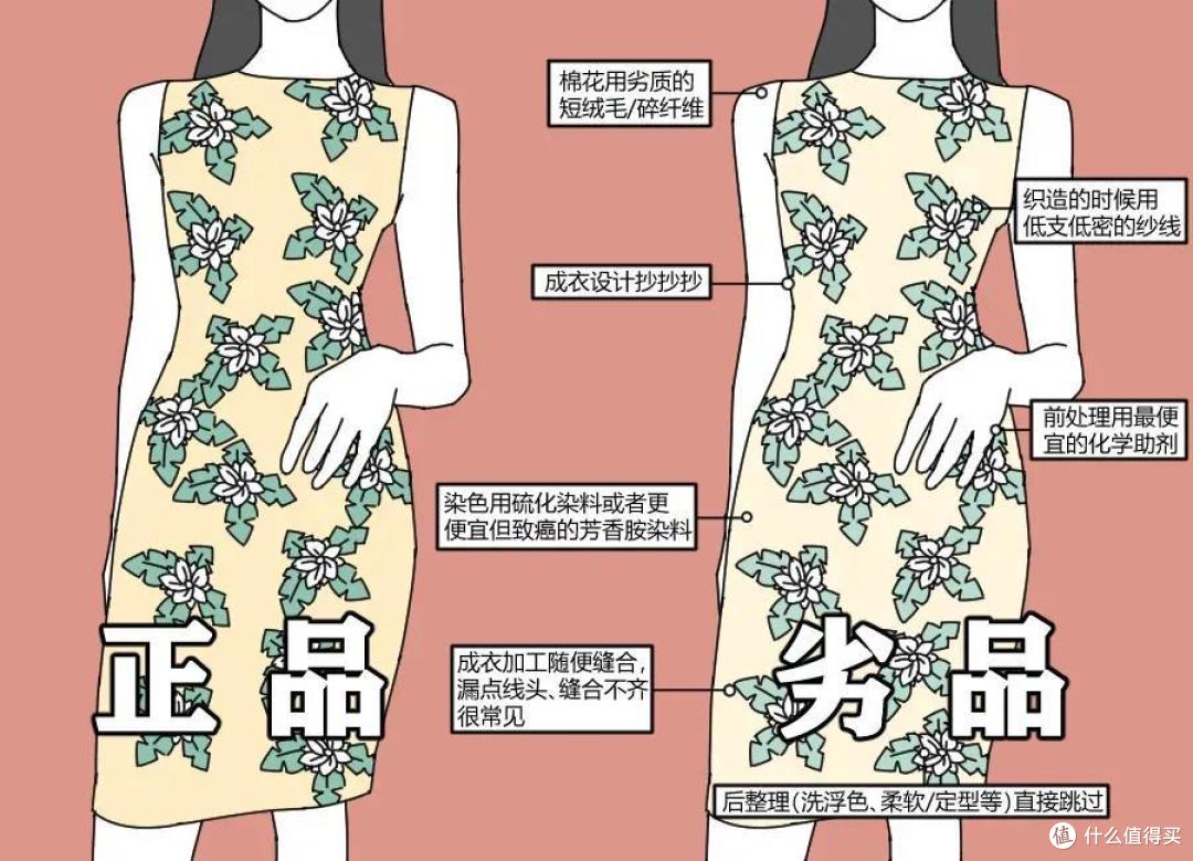 取代淘宝拼多多?史上最全1688购物指南,教你把1块钱当10块钱用!