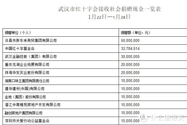 坊间传说的超市天花板,竟然藏在河南的四线城市?!