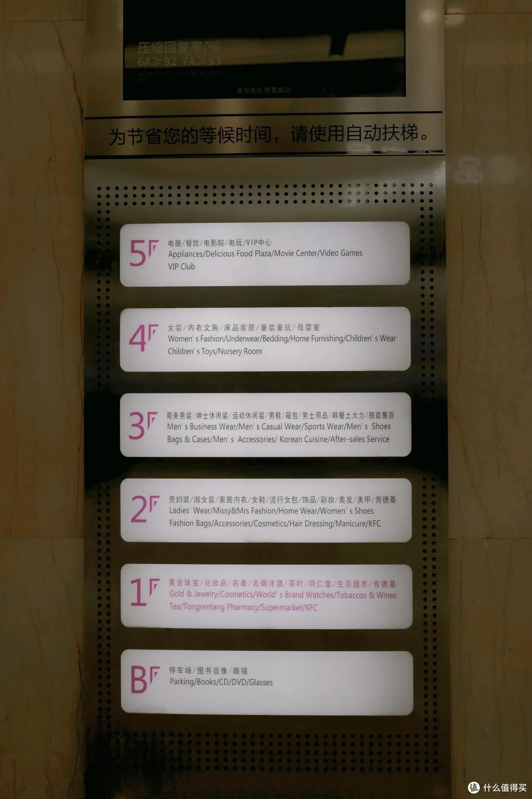 坊间传说的超市天花板,竟然藏在河南的四线城市?!