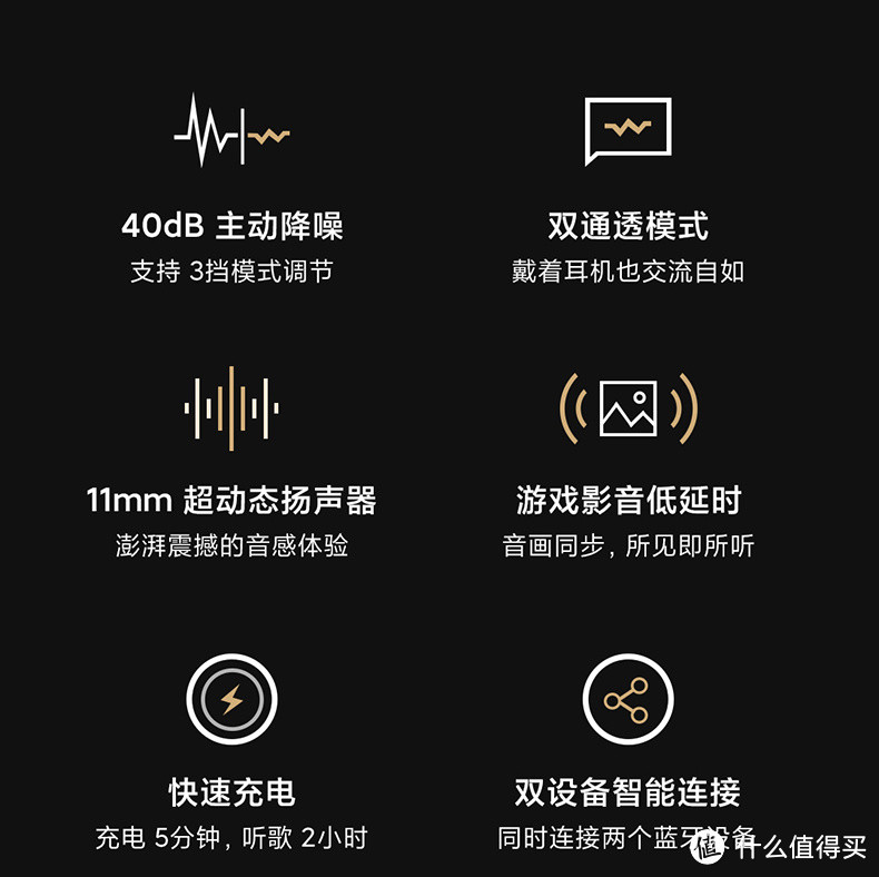 小米降噪耳机Pro FlipBuds Pro 开箱简测