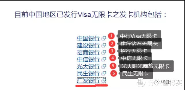 毫无门槛的visa无限顶级卡