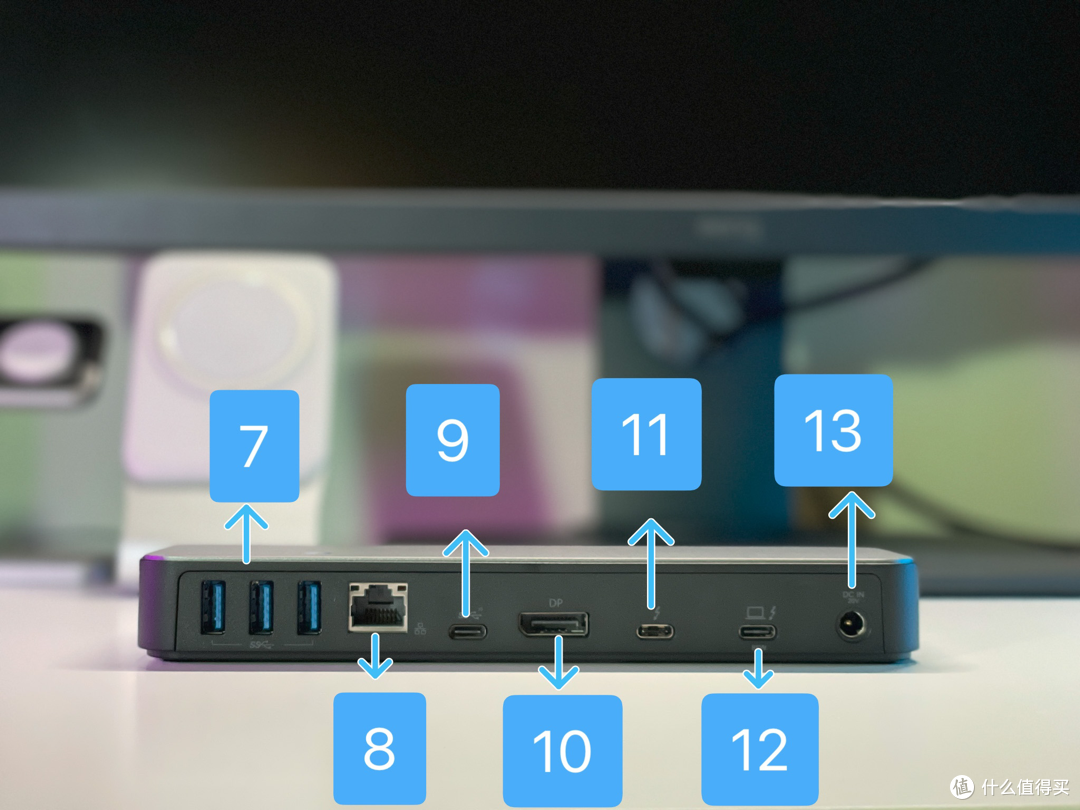 macbook配件的第一选----zikko雷电3扩展坞_接口转换器_什么值得买