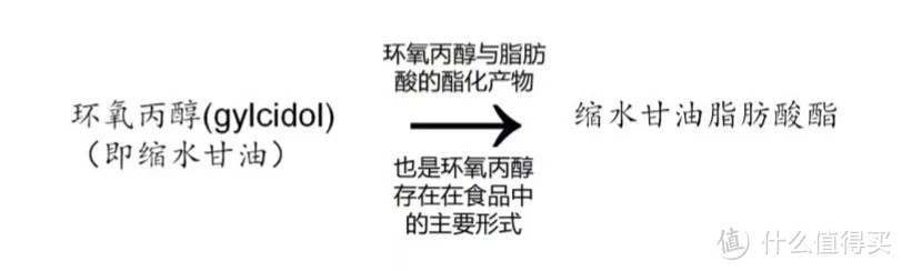 独家检测 | 测完7款大牌奶粉，最好的竟是它