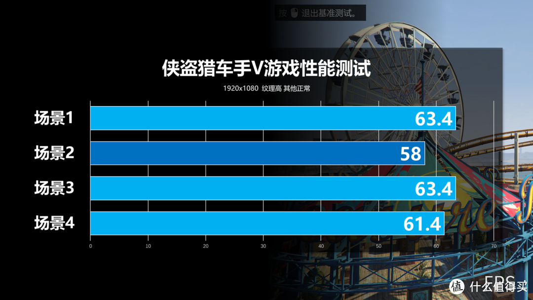 你真的需要RTX显卡么?也许NUC就可以满足你