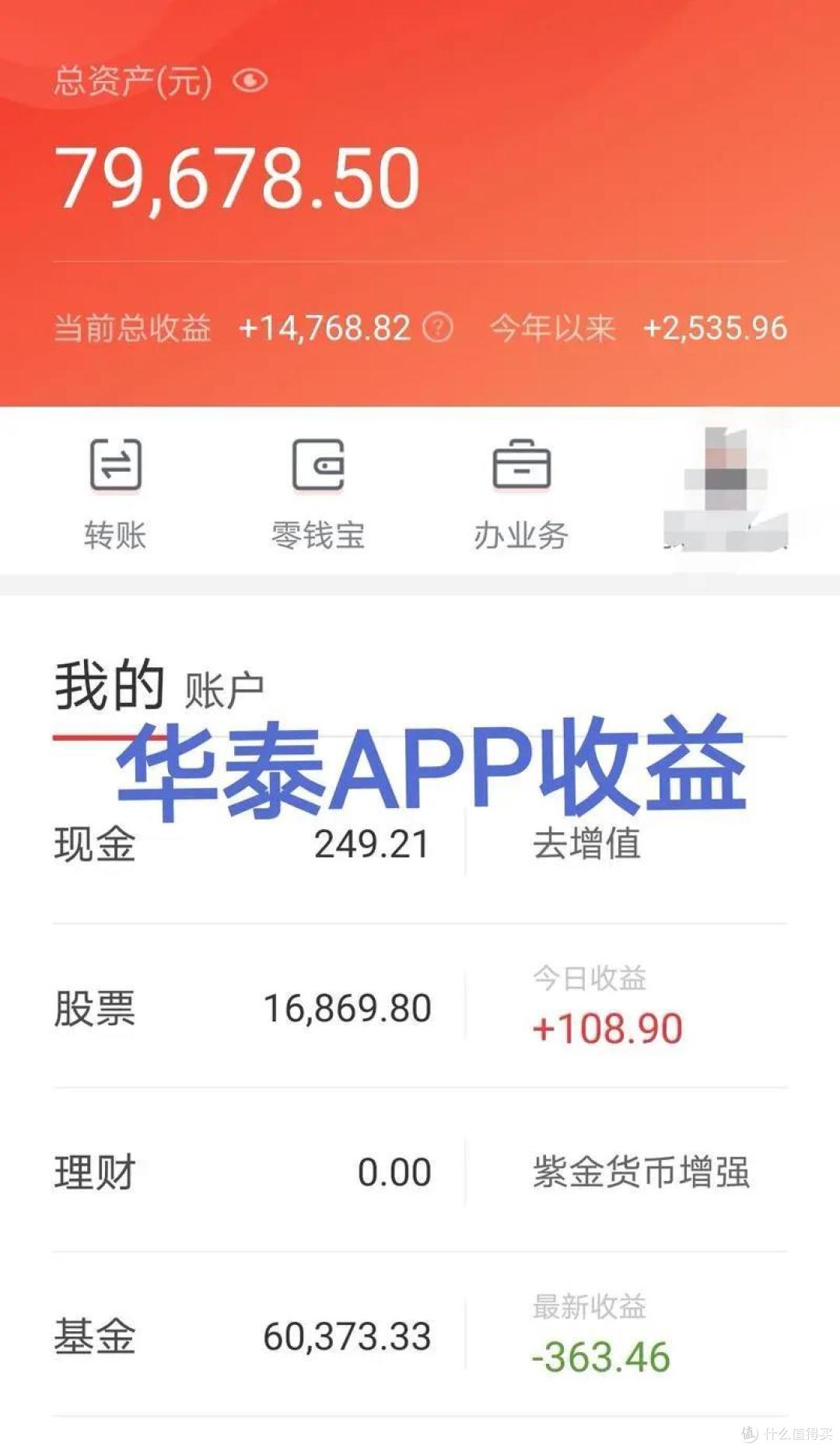 【粉丝投稿】上班族的理财小结