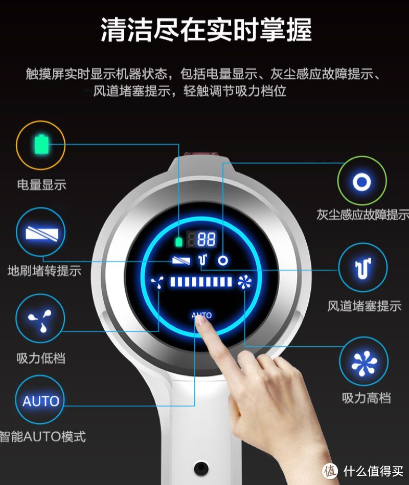 吸尘器哪个牌子好？分享一款除尘给力的无线吸尘器